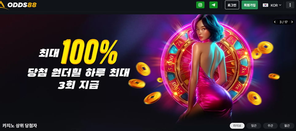 Odds88
